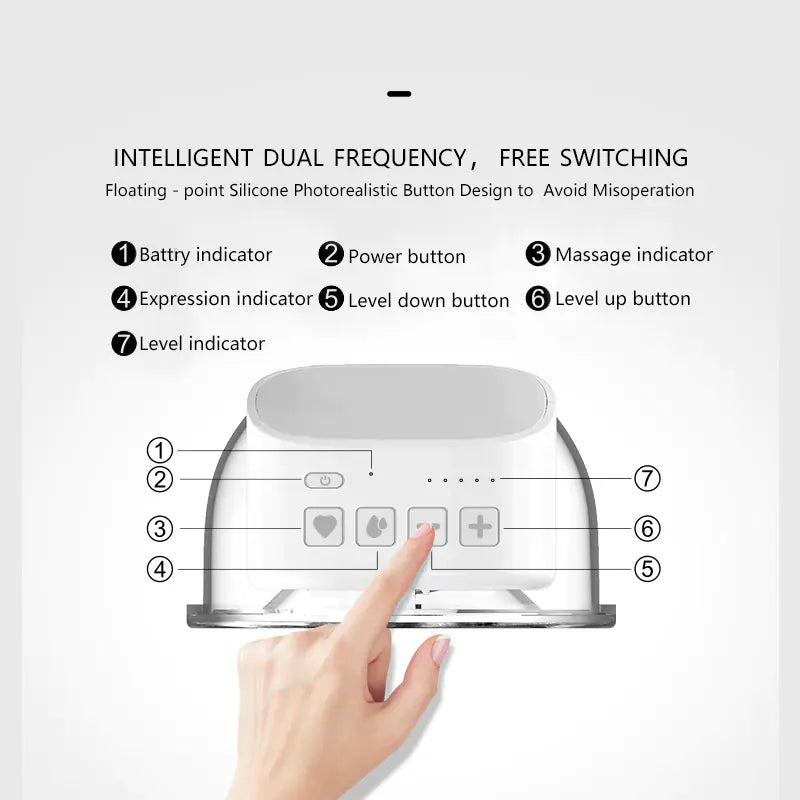 USB Rechargeable Hands-Free Electric Breast Pump